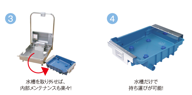 ③水槽を取り外せば、内部メンテナンスも楽々。④水槽だけで持ち運びが可能。