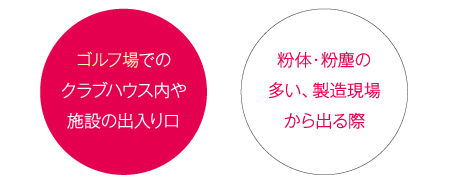 ゴルフ場ででのクラブハウス内や施設の出入口。粉体・粉塵の多い、製造現場から出る際。