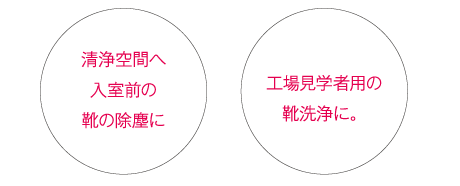 清浄空間への入室前に靴の除塵に。工場見学車の靴洗浄に。